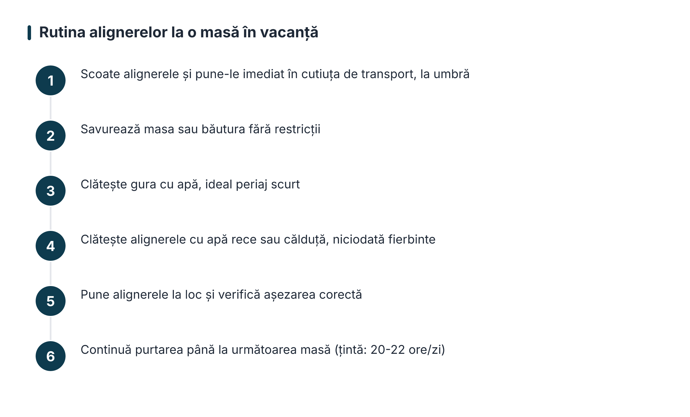 Rutina alignerelor la o masă în vacanță