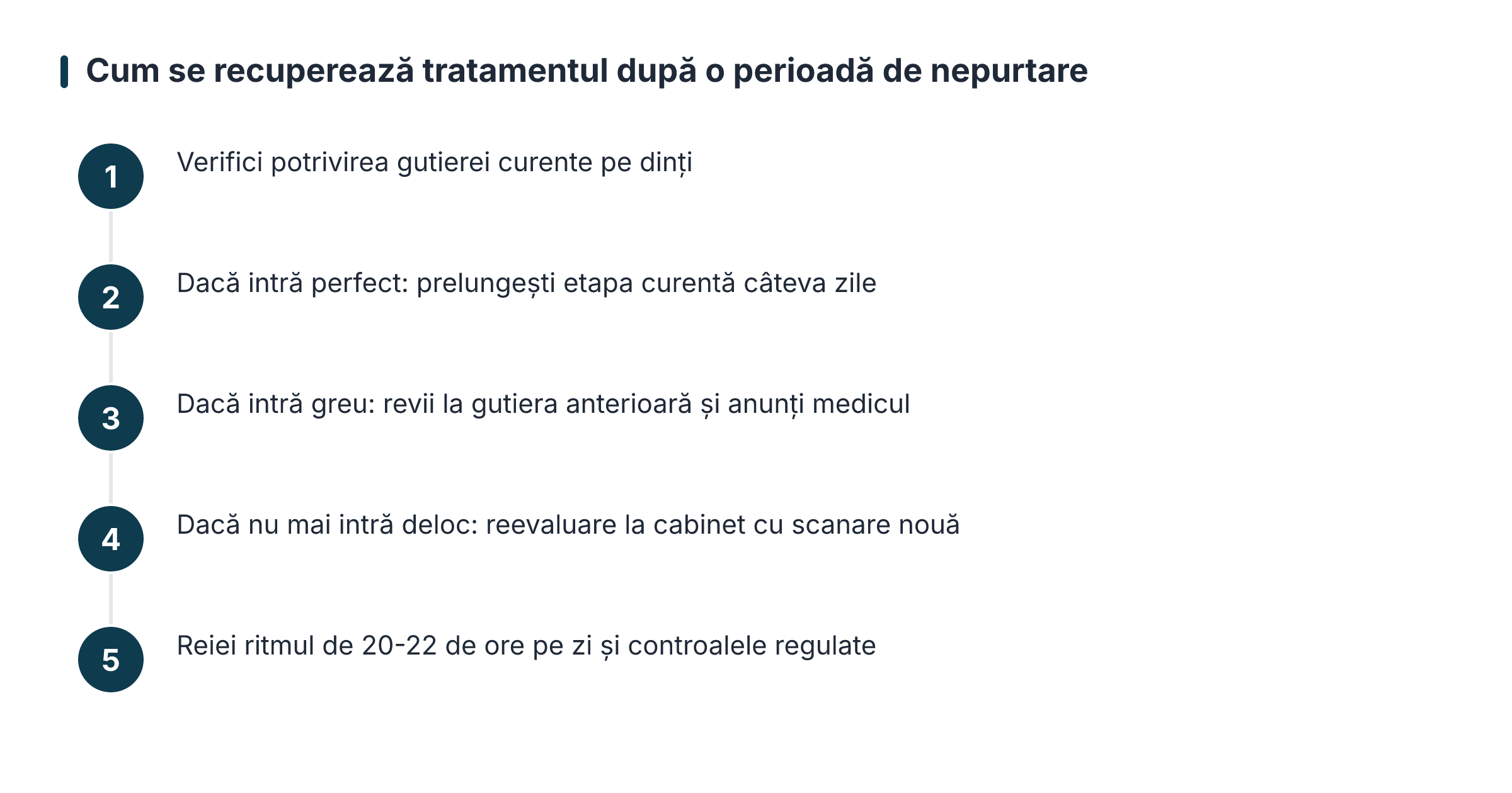 Cum se recuperează tratamentul după o perioadă de nepurtare